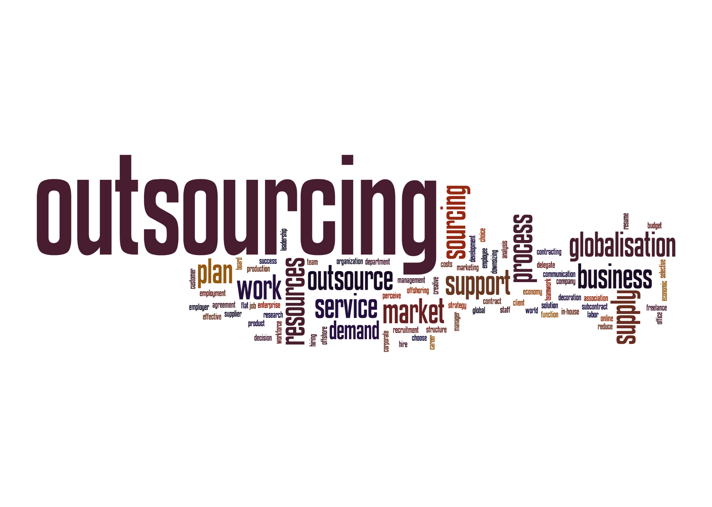 Business process outsourcing (BPO)