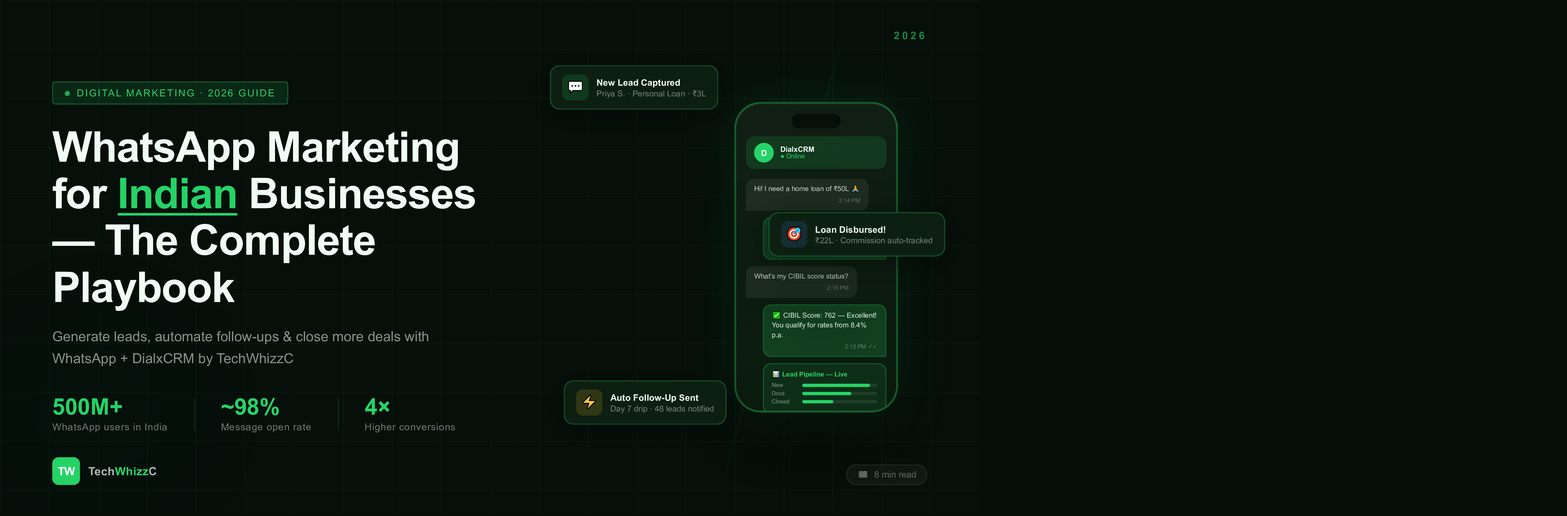 WhatsApp Marketing for Indian Businesses in 2026: Get Leads, Build Trust & Close More Deals
