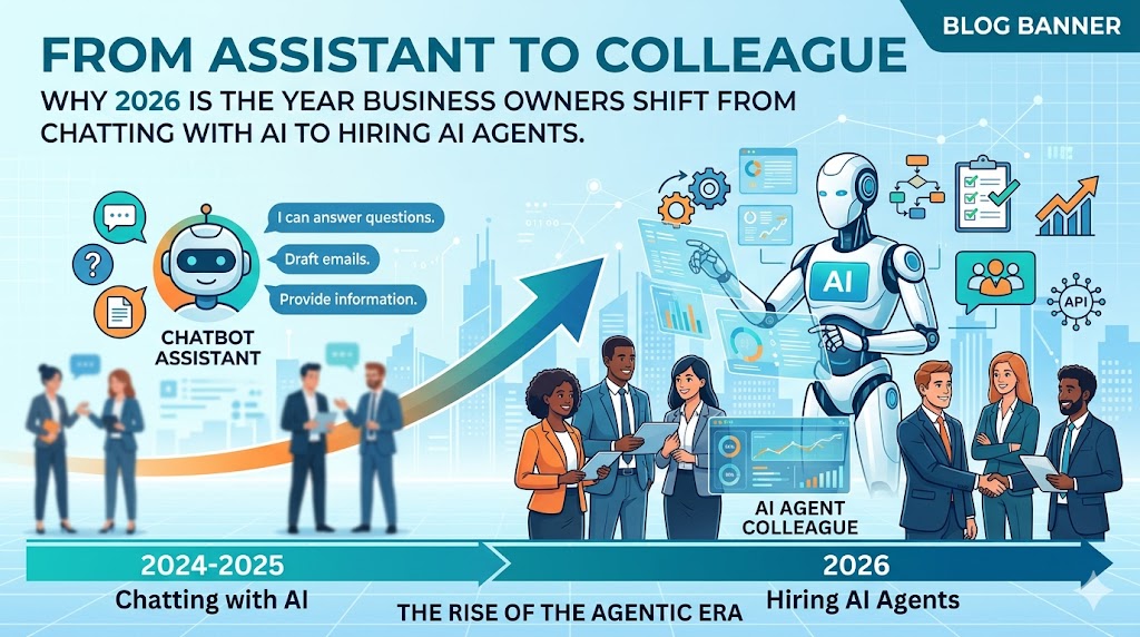 The Digital Employee Era: Why Agentic AI is Your Next Strategic Hire