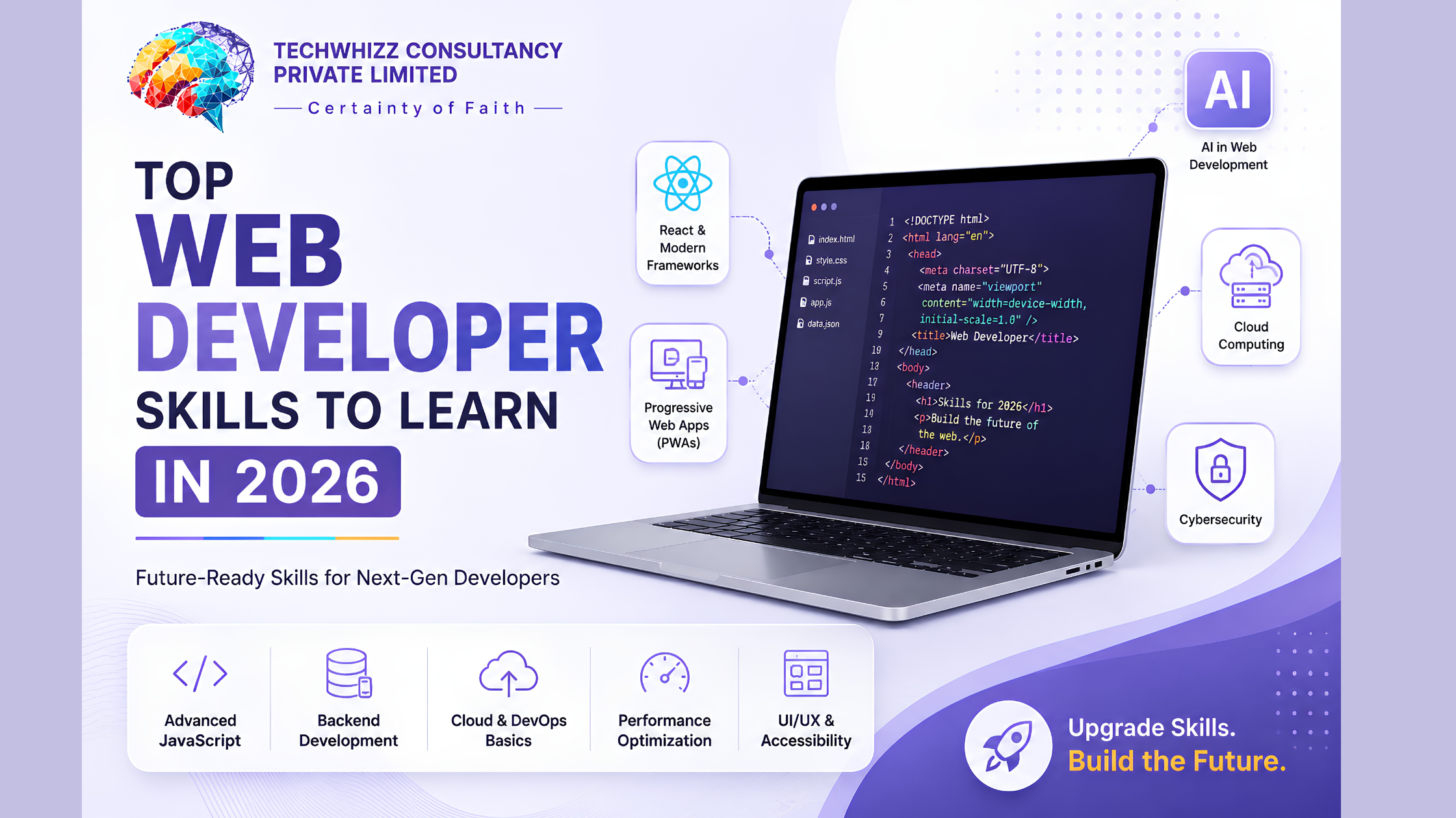 Top Web Developer Skills to Learn in 2026