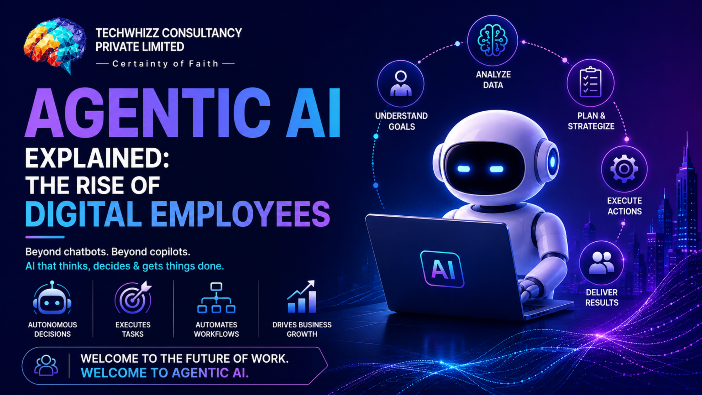Agentic AI Explained: The Rise of Digital Employees