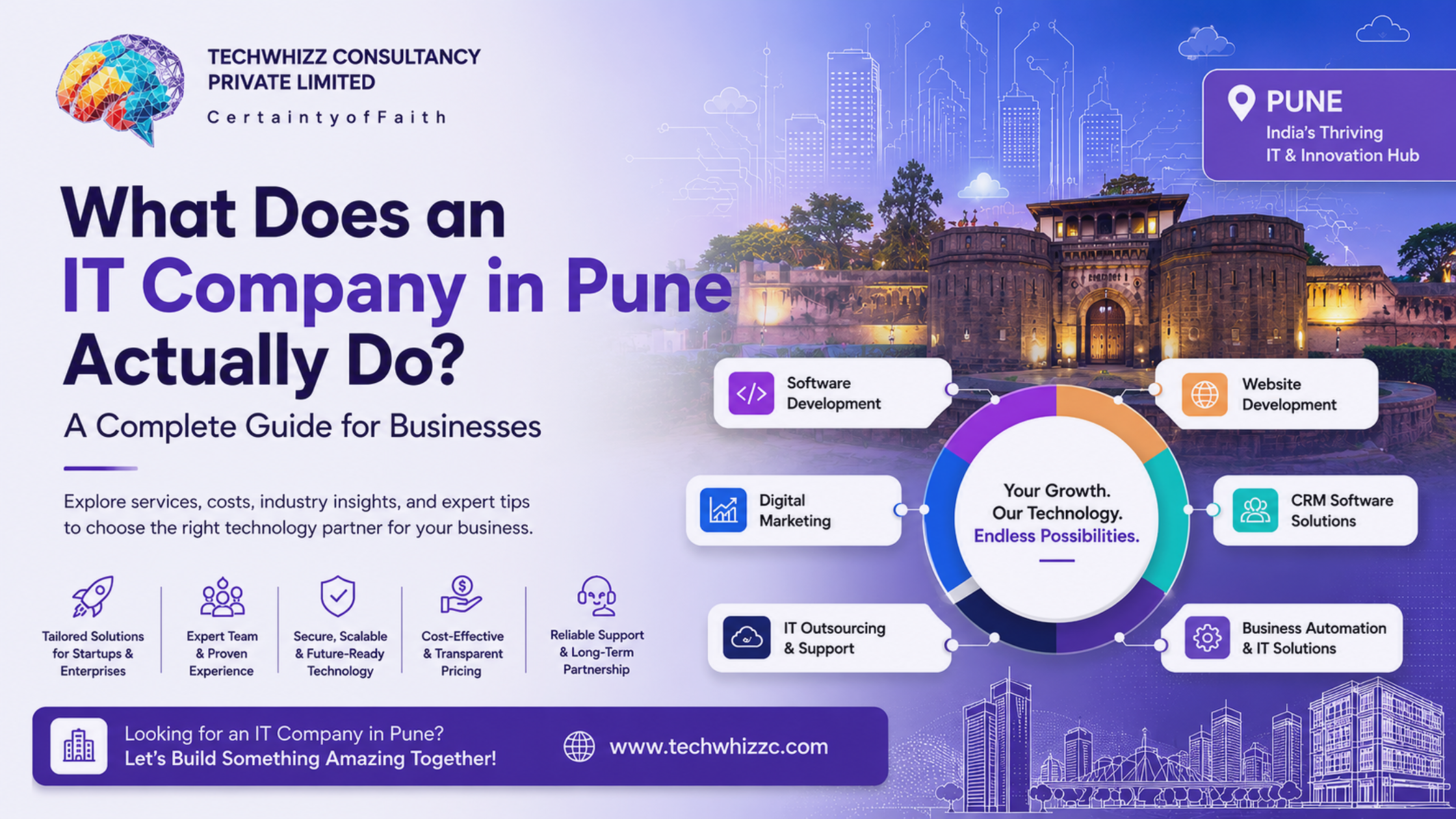 What Does an IT Company in Pune Actually Do?