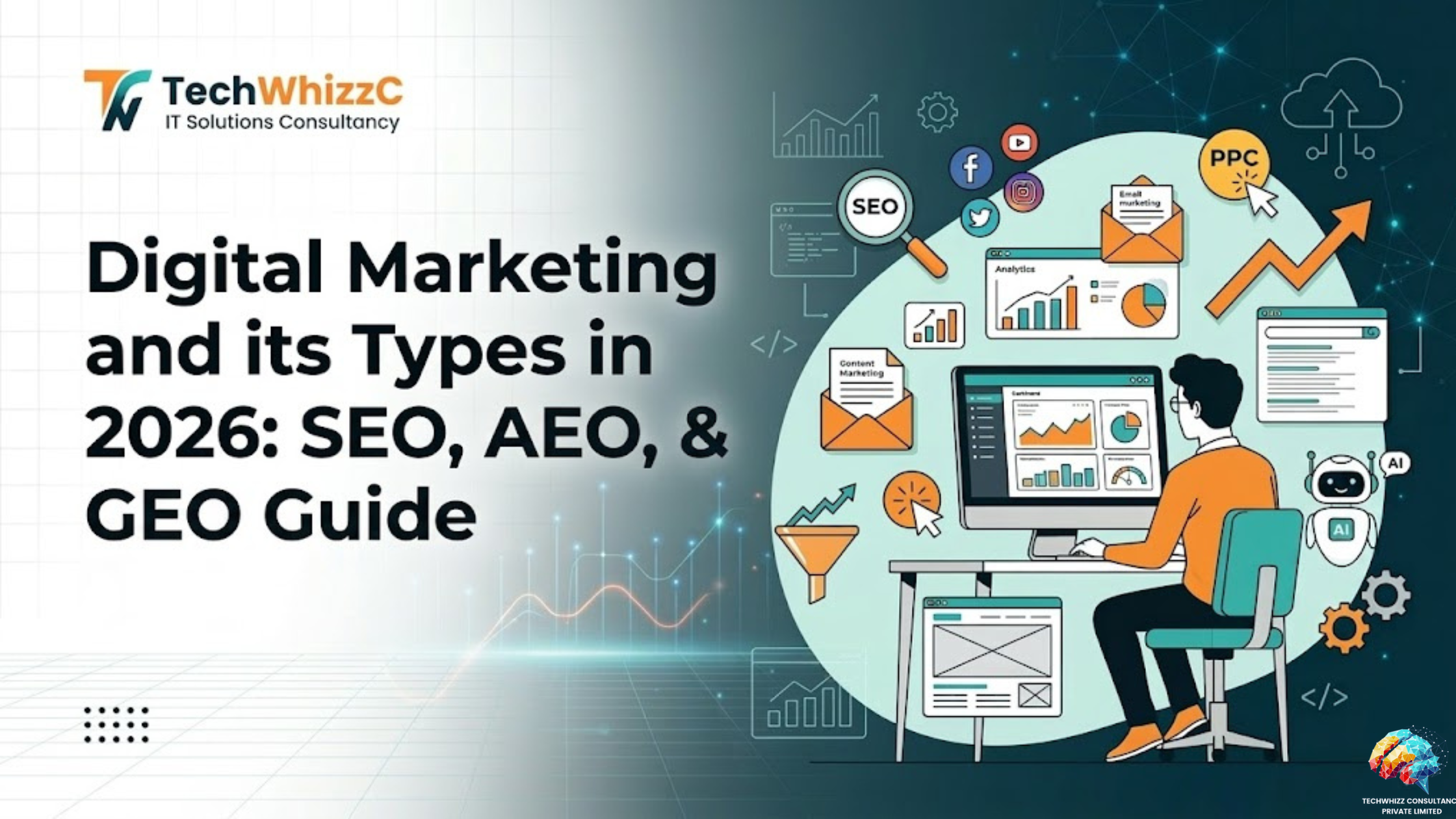 Digital Marketing in 2026: The Ultimate Guide to SEO, AEO, and GEO