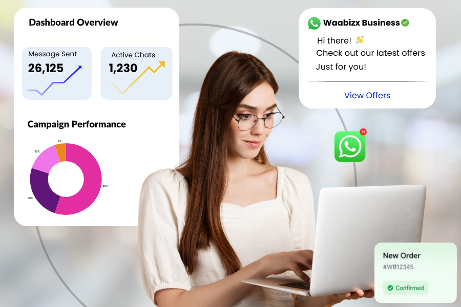 WaabizX Dashboard